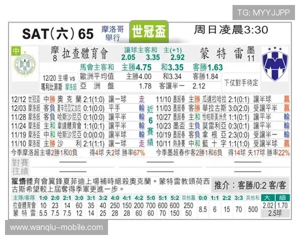 开云波胆怎么弄高赔率 电子竞技投注避坑防骗指南