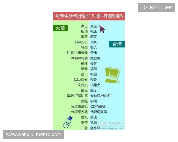 玩球水位怎么看避坑指南平台对比防骗攻略 玩球水位怎么看避坑指南平台对比防骗攻略